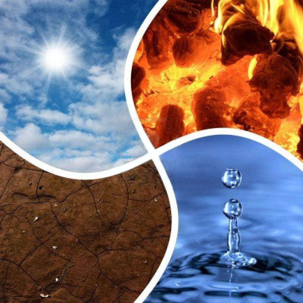 Dosha refers to the balance of life through the elements.